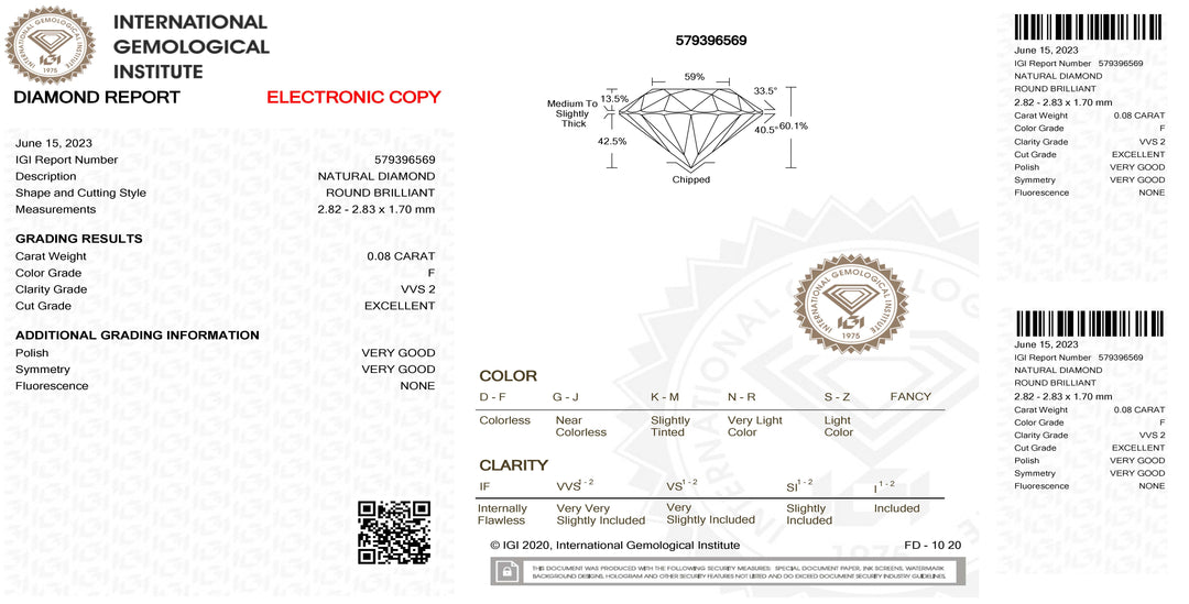 Diamante Blister certificado de corte brillante 0.08ct Color F Pureza VVS 2